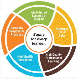 Equity for every learner logo